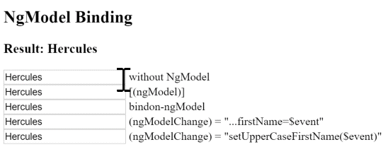 NgModel variations